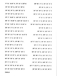 Jewels (Programm)
