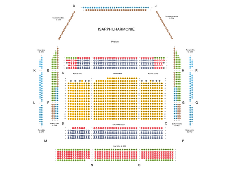 Isarphilharmonie